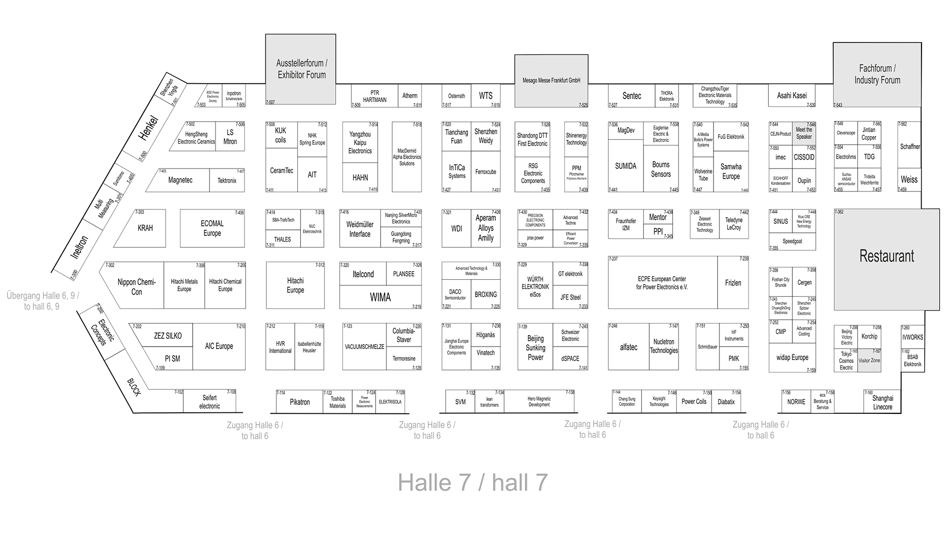 Halle 7 Nürnberg Messe