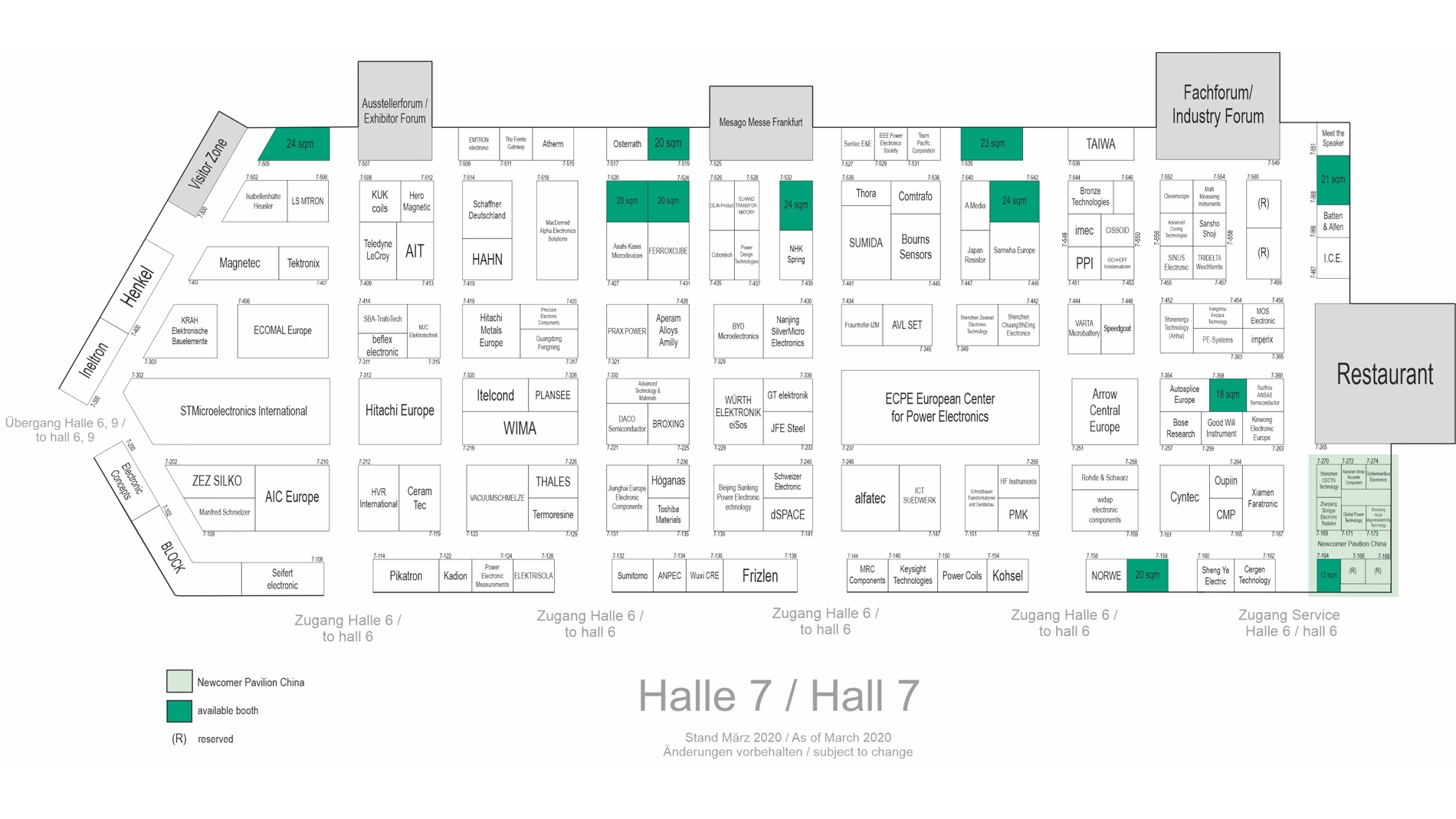 Hall 7 Nürnberg Messe