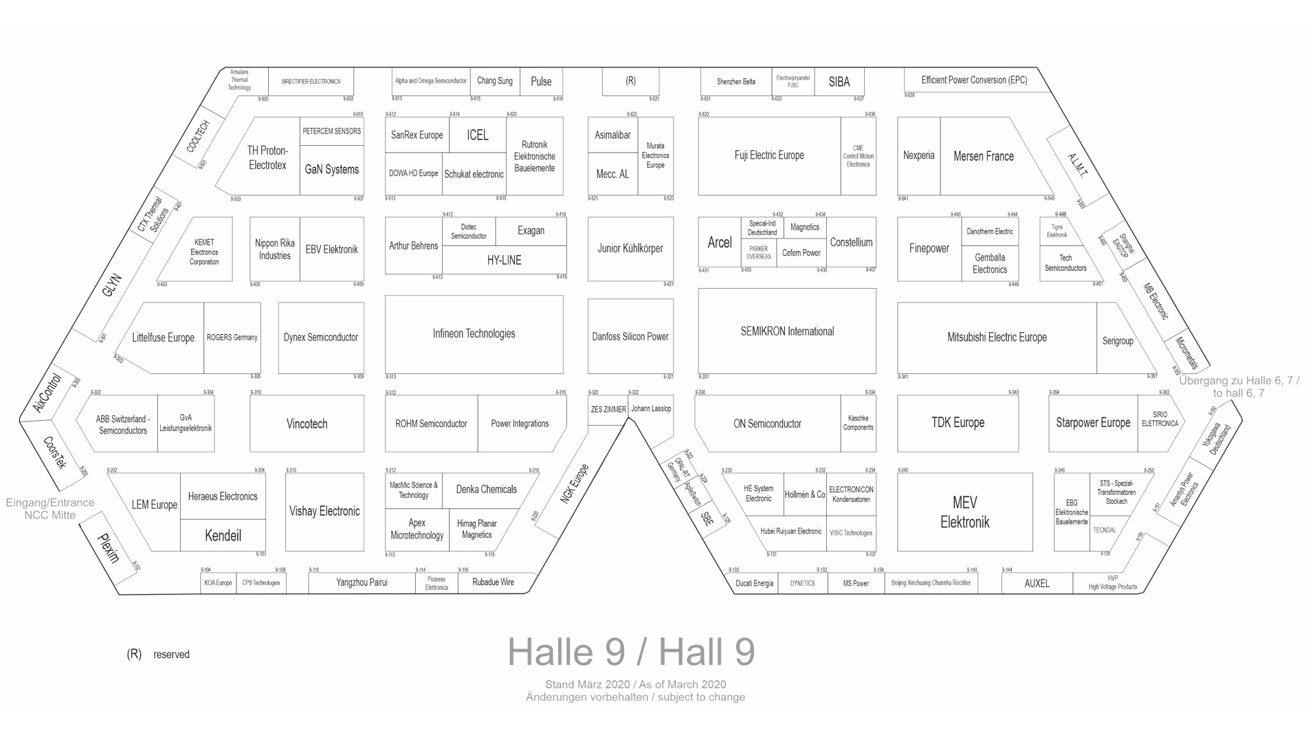 Hall 9 Nürnberg Messe