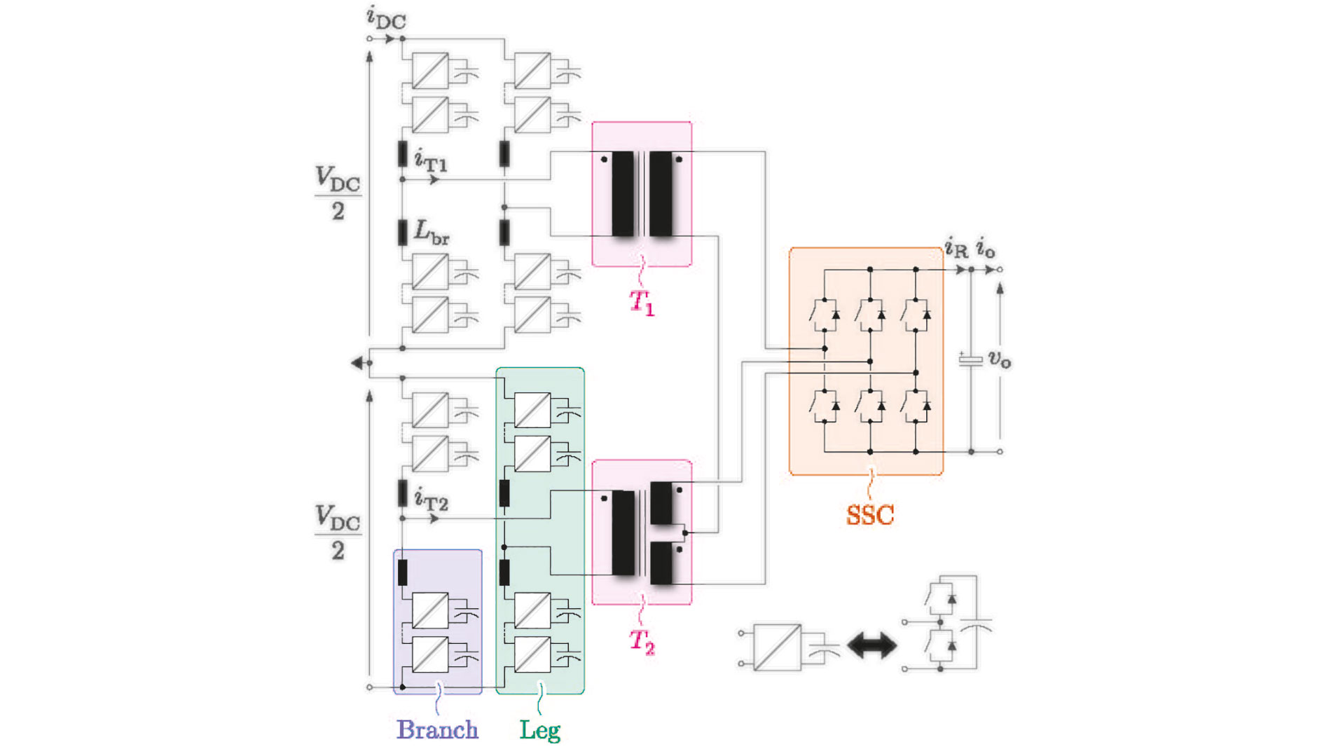 Modular Multilevel Converters