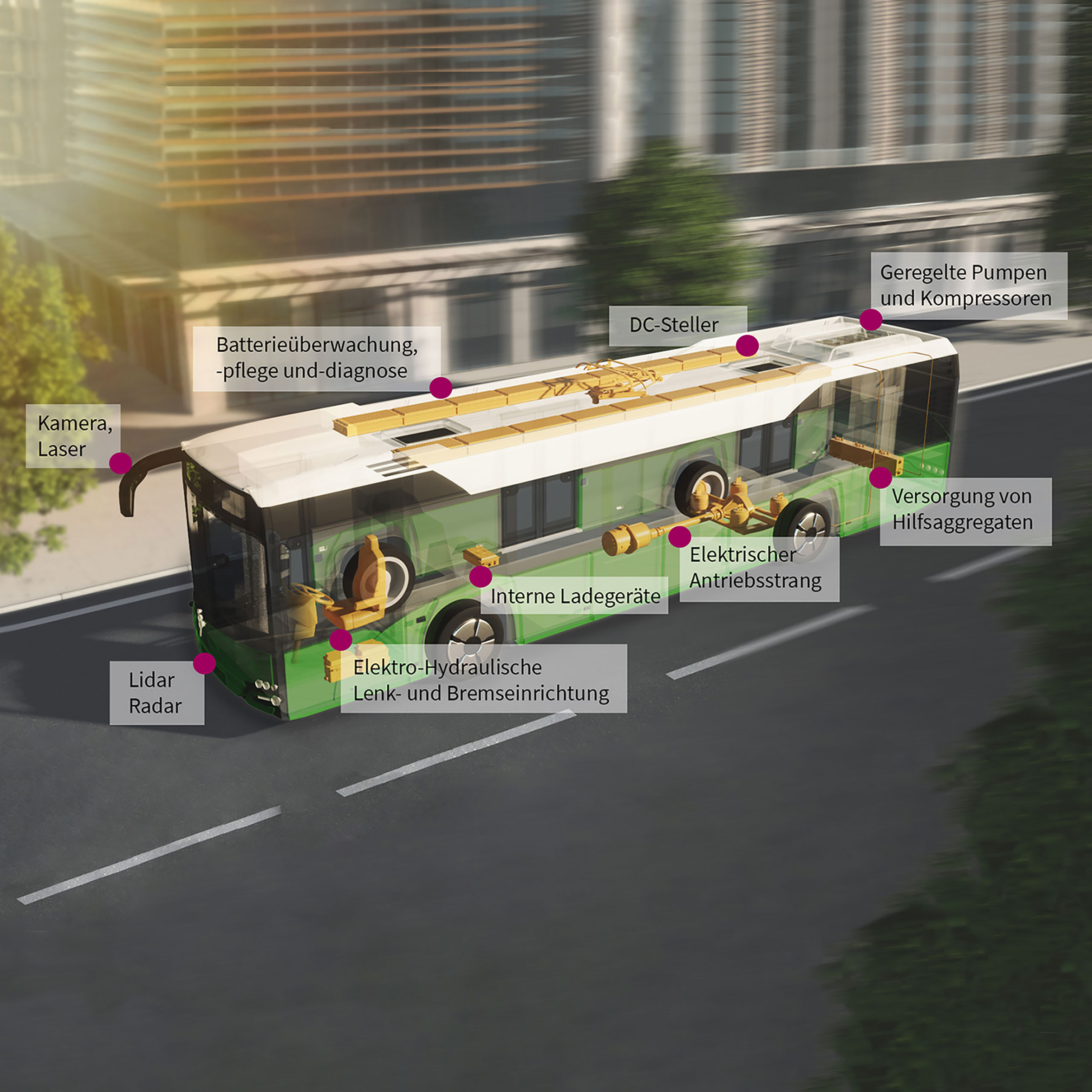 E-Mobilität geht auch „in groß“