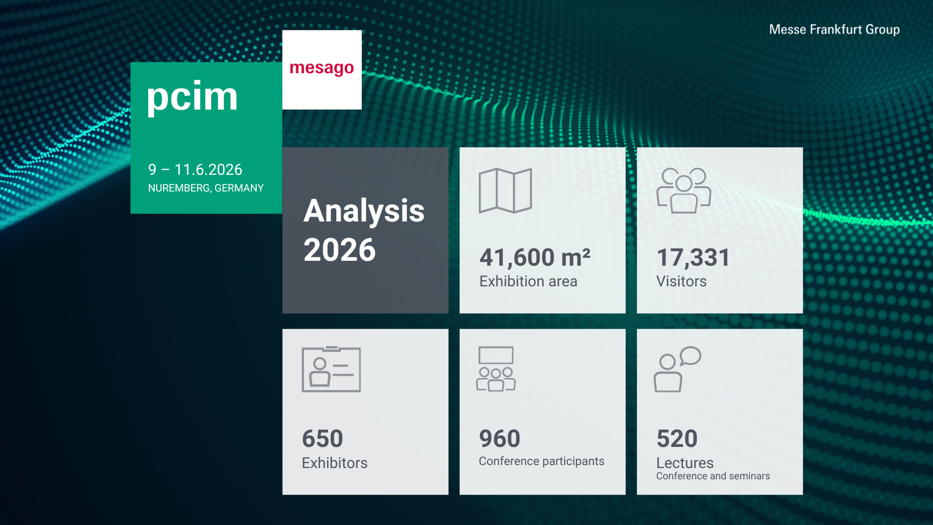Facts & figures of the PCIM Expo