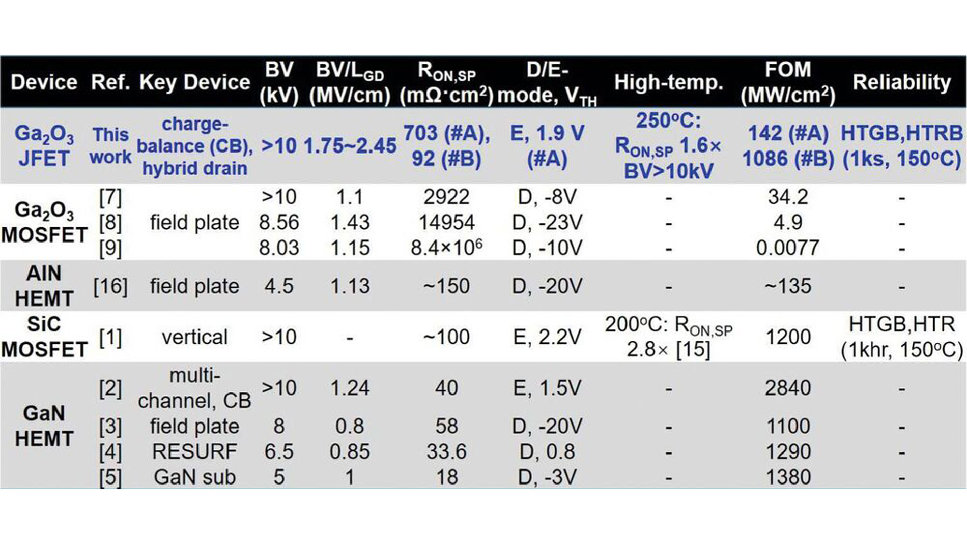 25-5_Tue_Qin_0914-4_Tabelle_preview