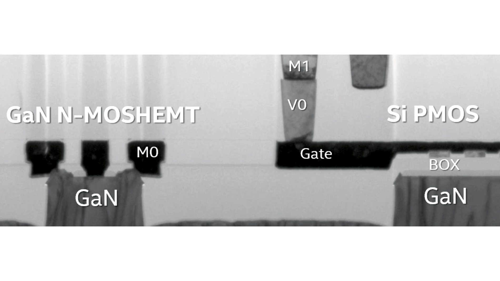 Microsoft Word - 21472962025216243IEDM_2025_vs1.10_GaNtopic.docx