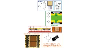 Bi-Directional Switches Enable Soft-Switching AC Converters