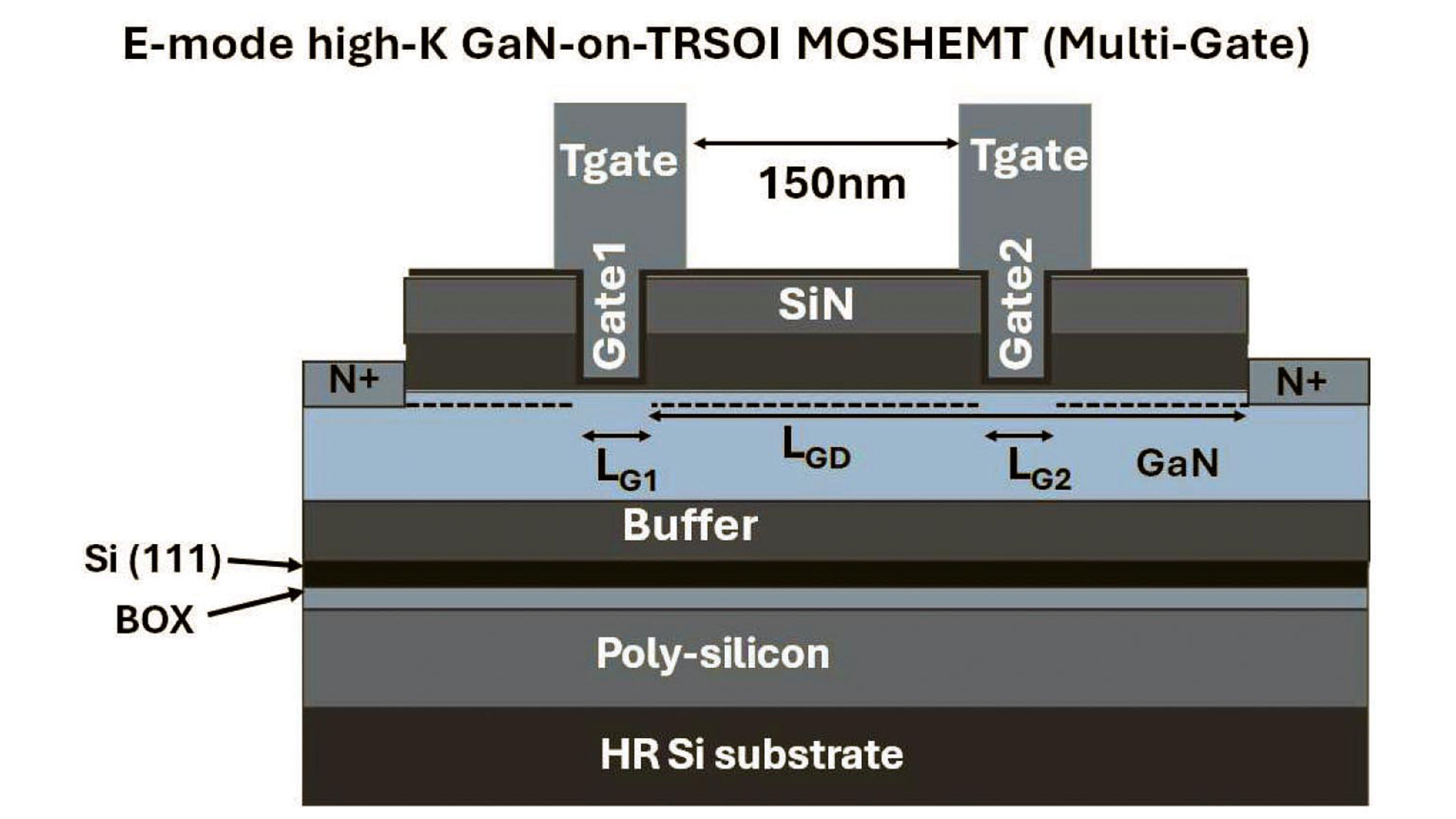 Figure-4