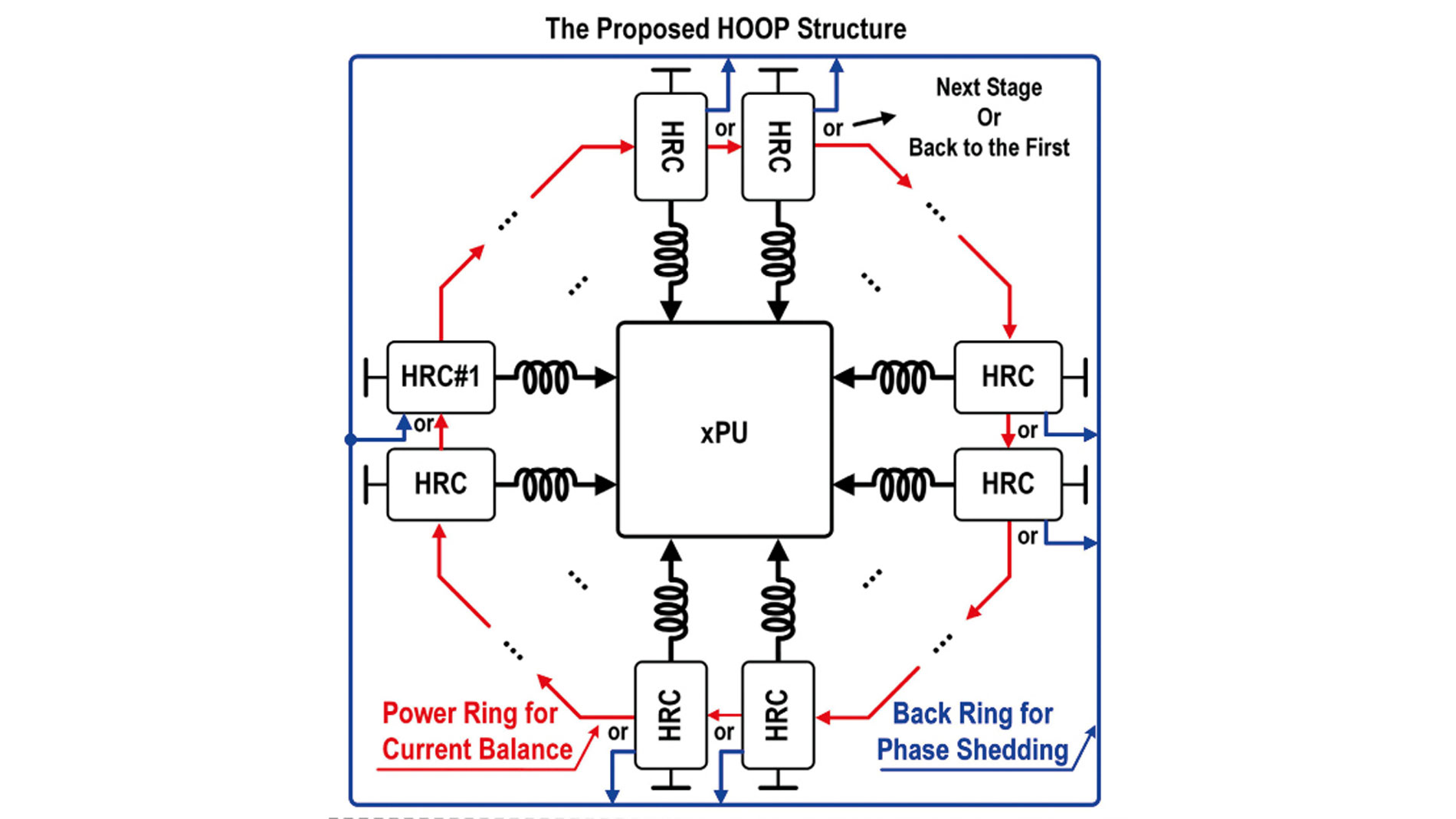 Images: IEEE