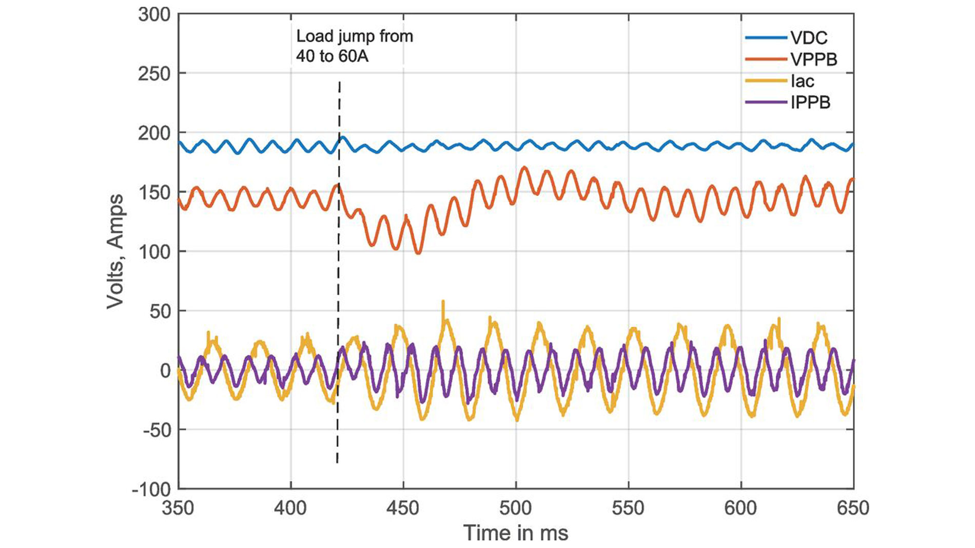 LoadJumpArial_preview