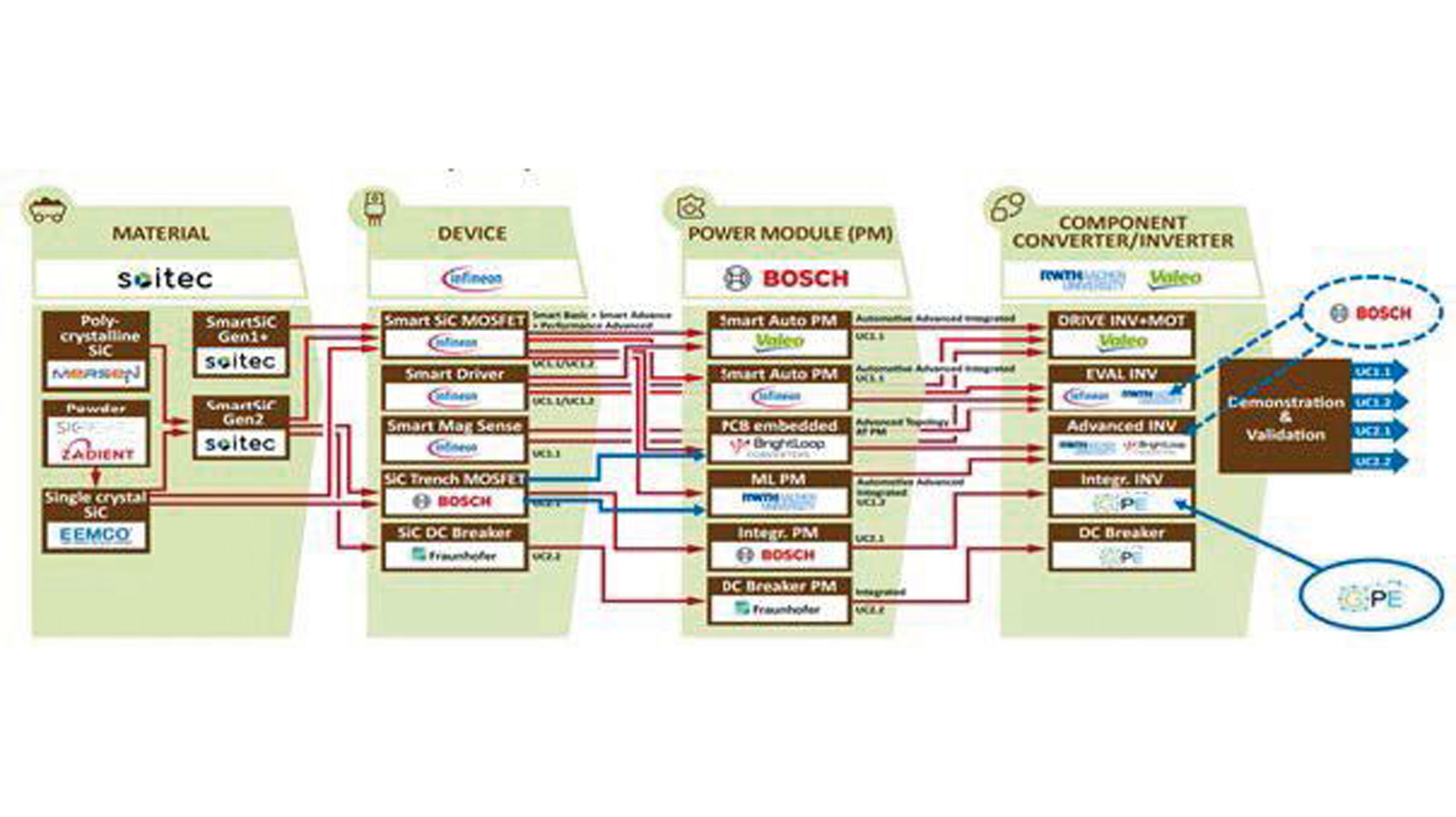 250922_Fastlane-Article-2_preview