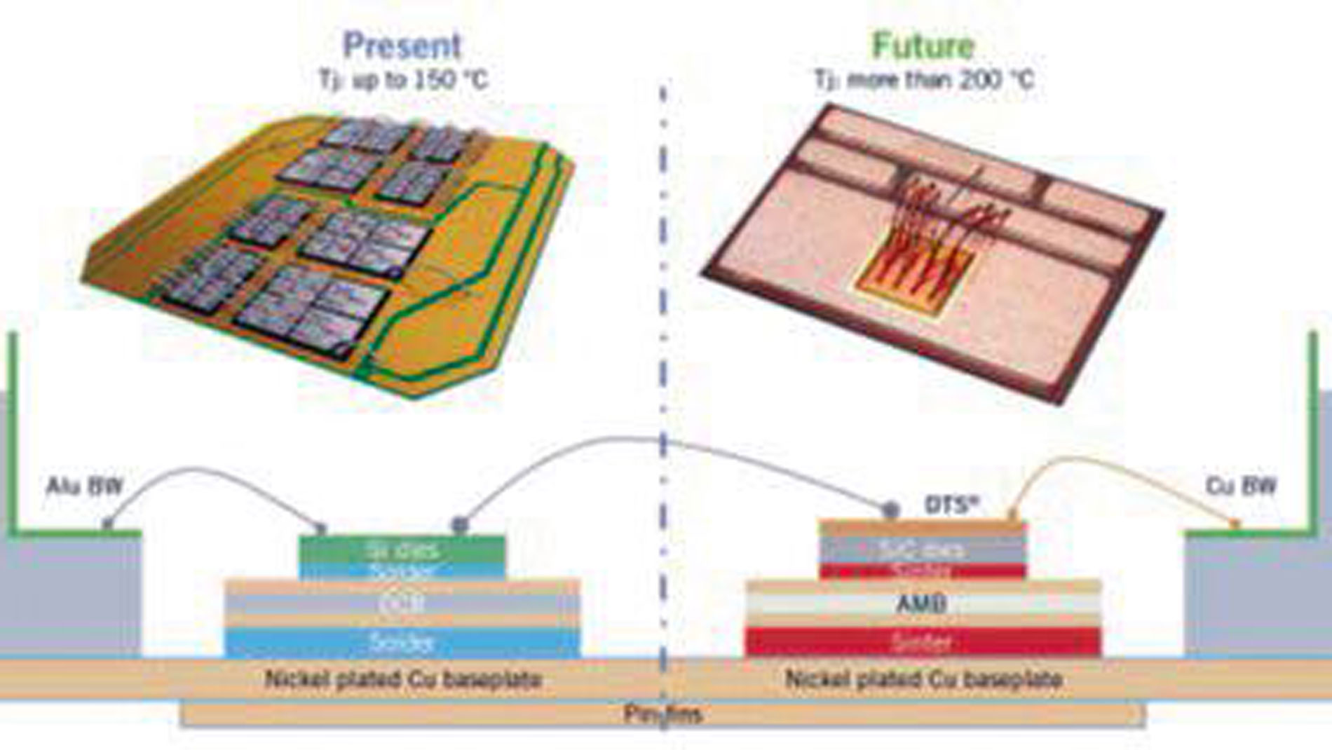 250922_Fastlane-Article-3_preview
