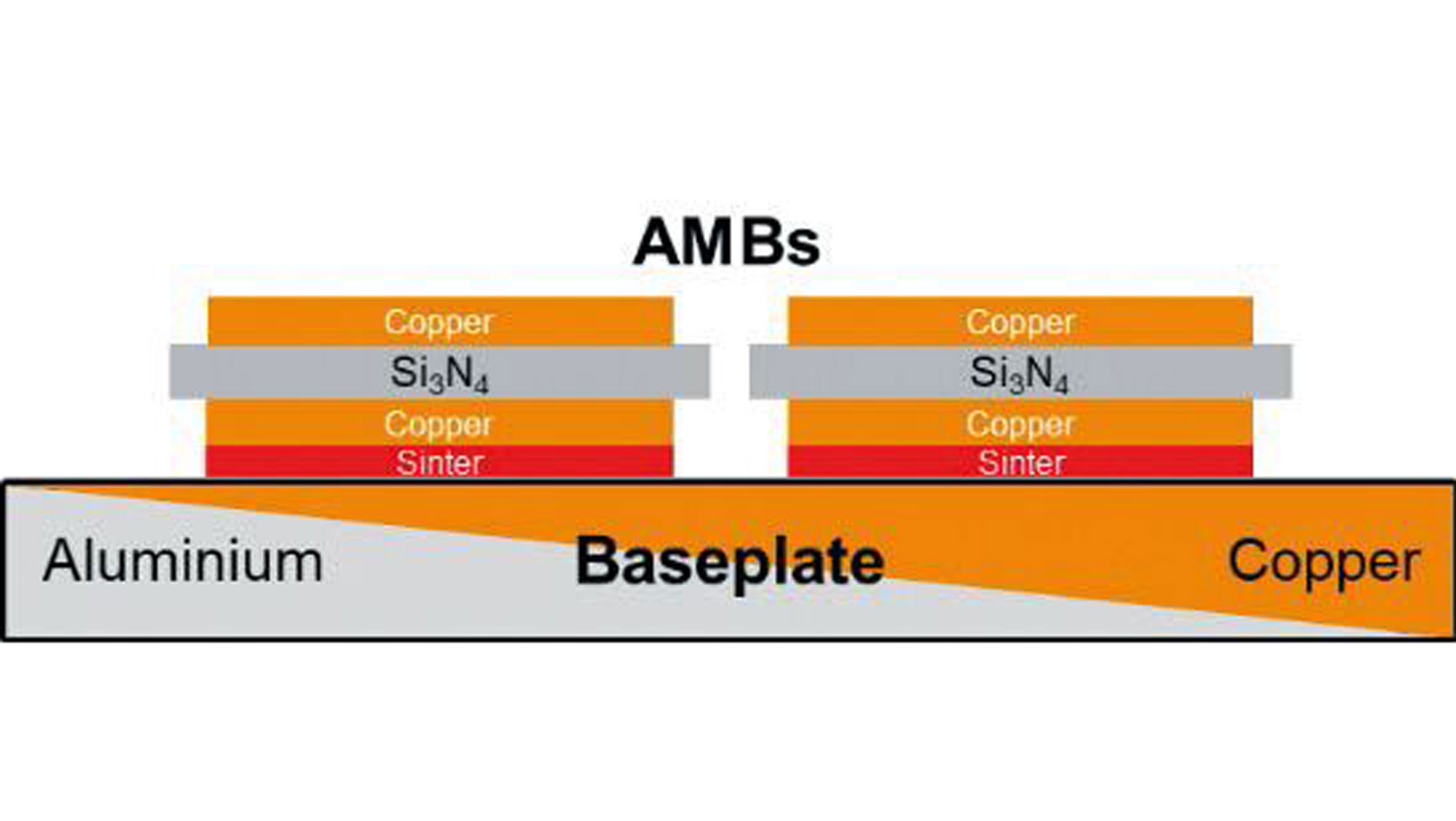 250922_Fastlane-Article-4_preview