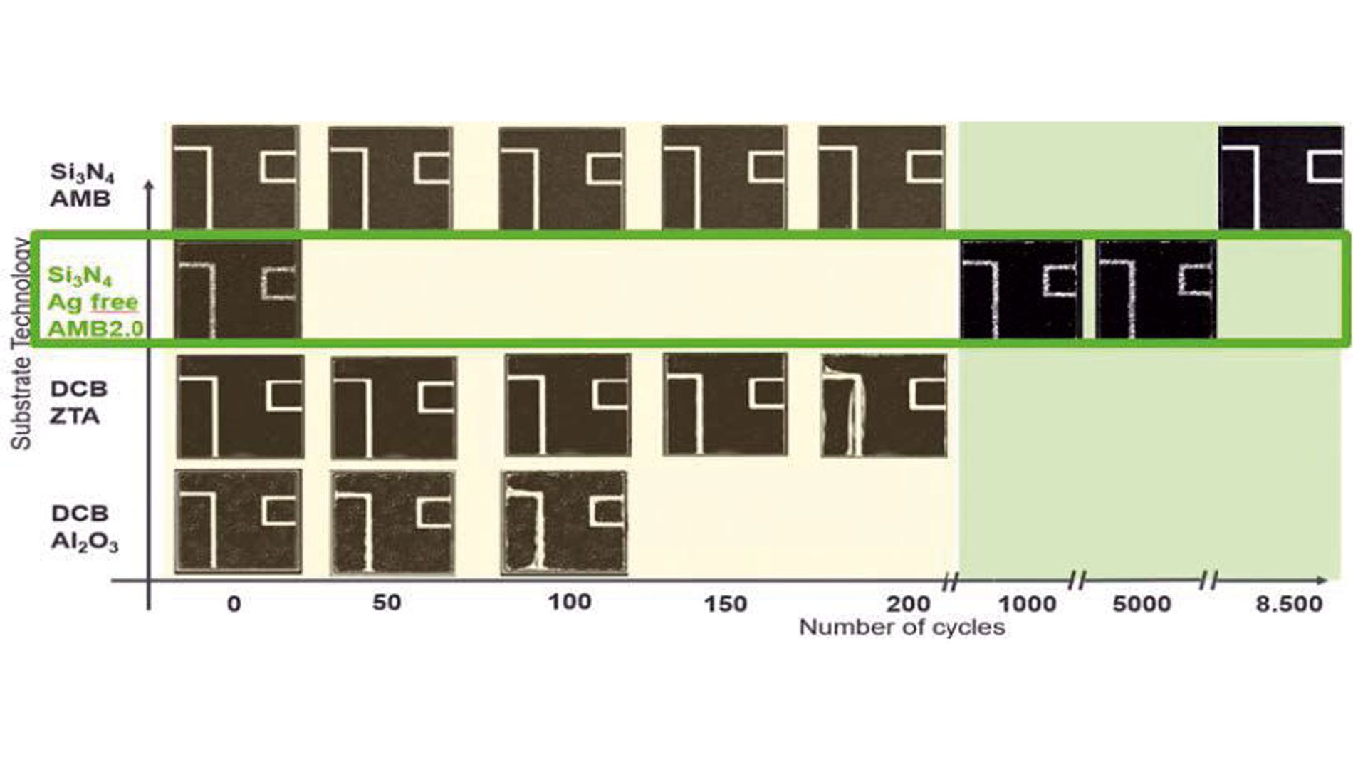 250922_Fastlane-Article-6_preview
