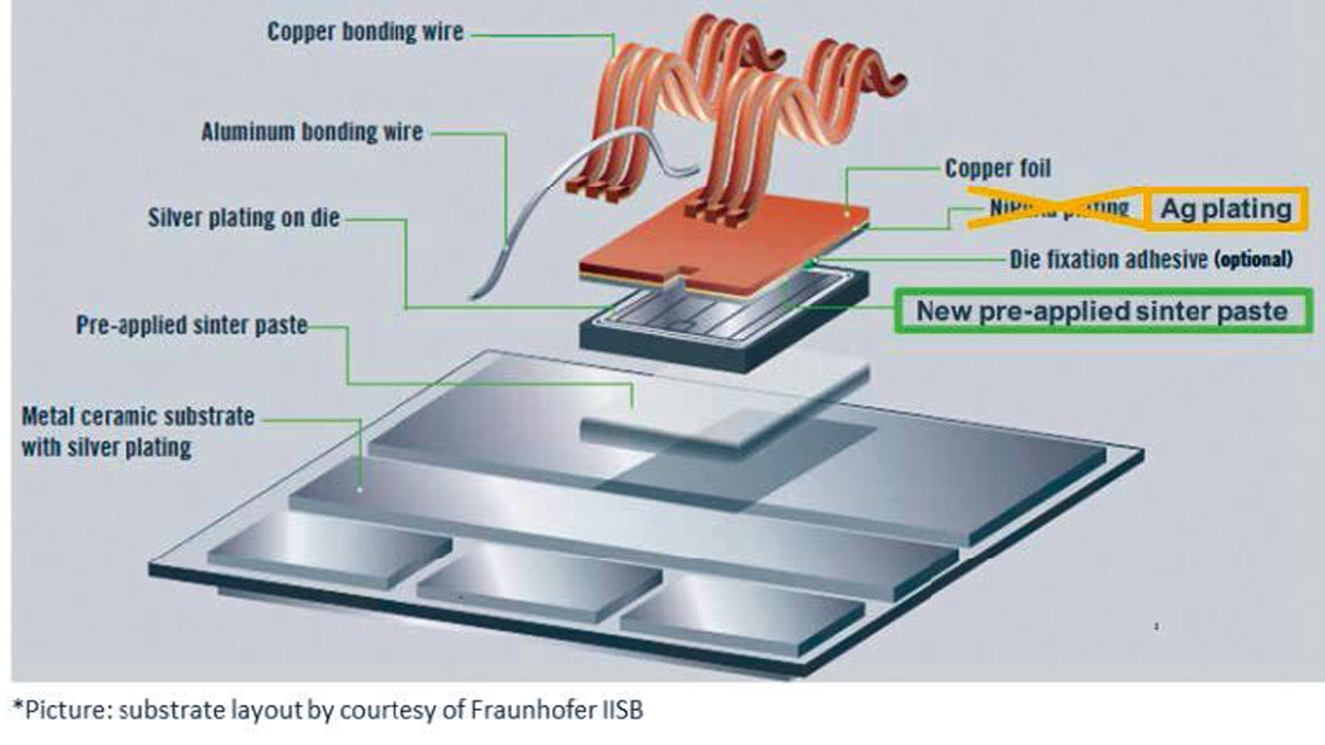 250922_Fastlane-Article-7_preview