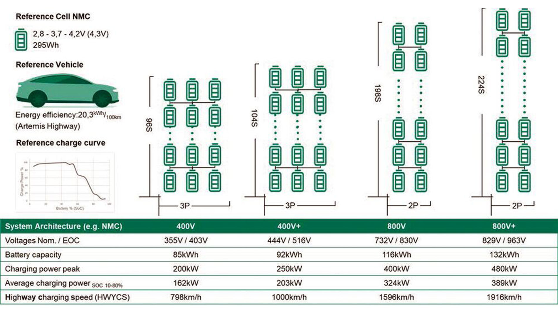 251127_800V-architectures_1_preview