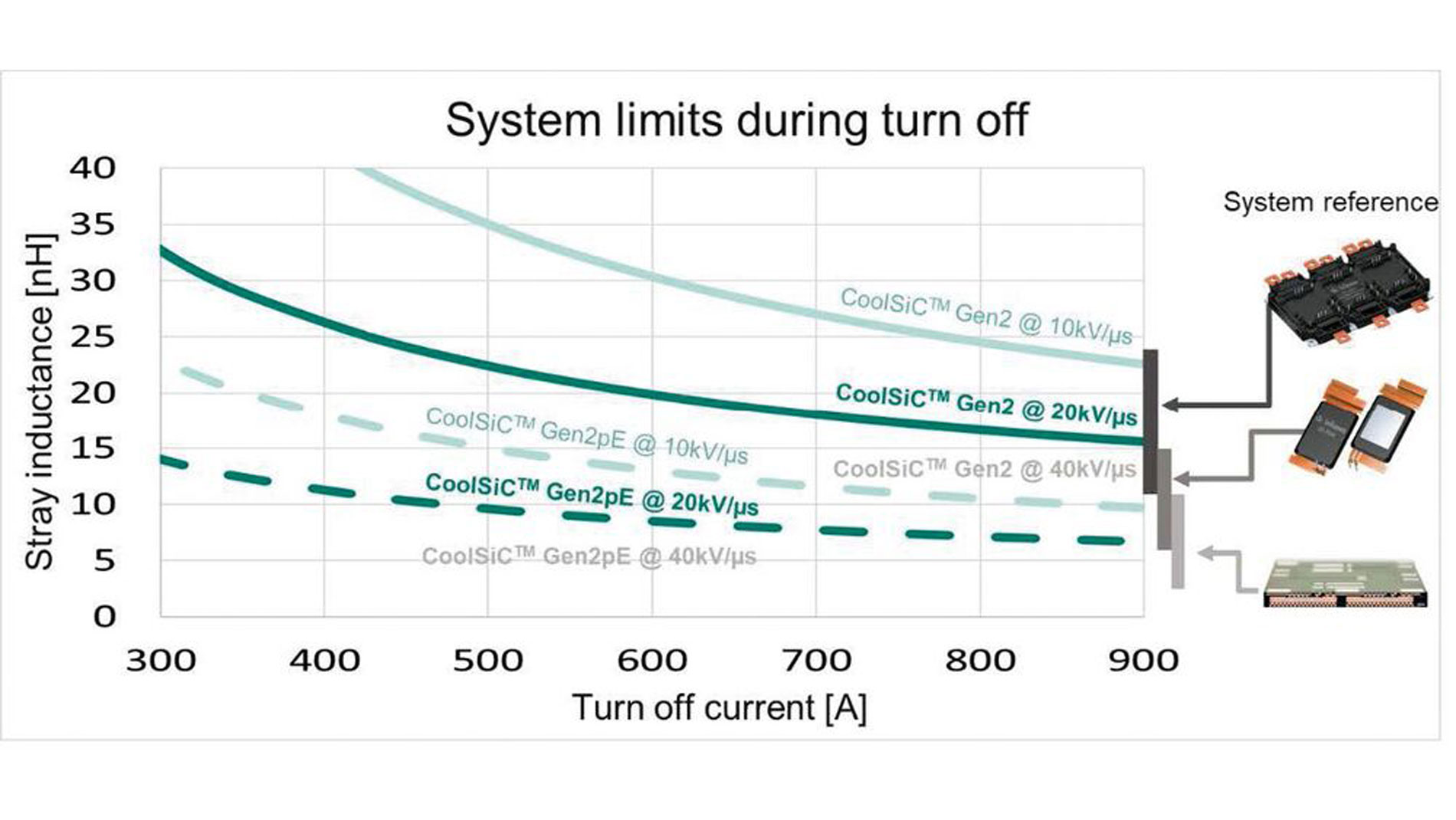 251127_800V-architectures_4_preview