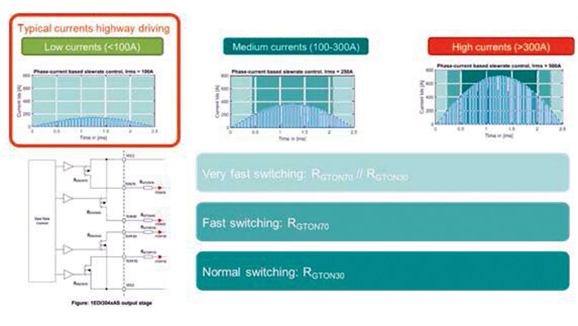251127_800V-architectures_6_preview