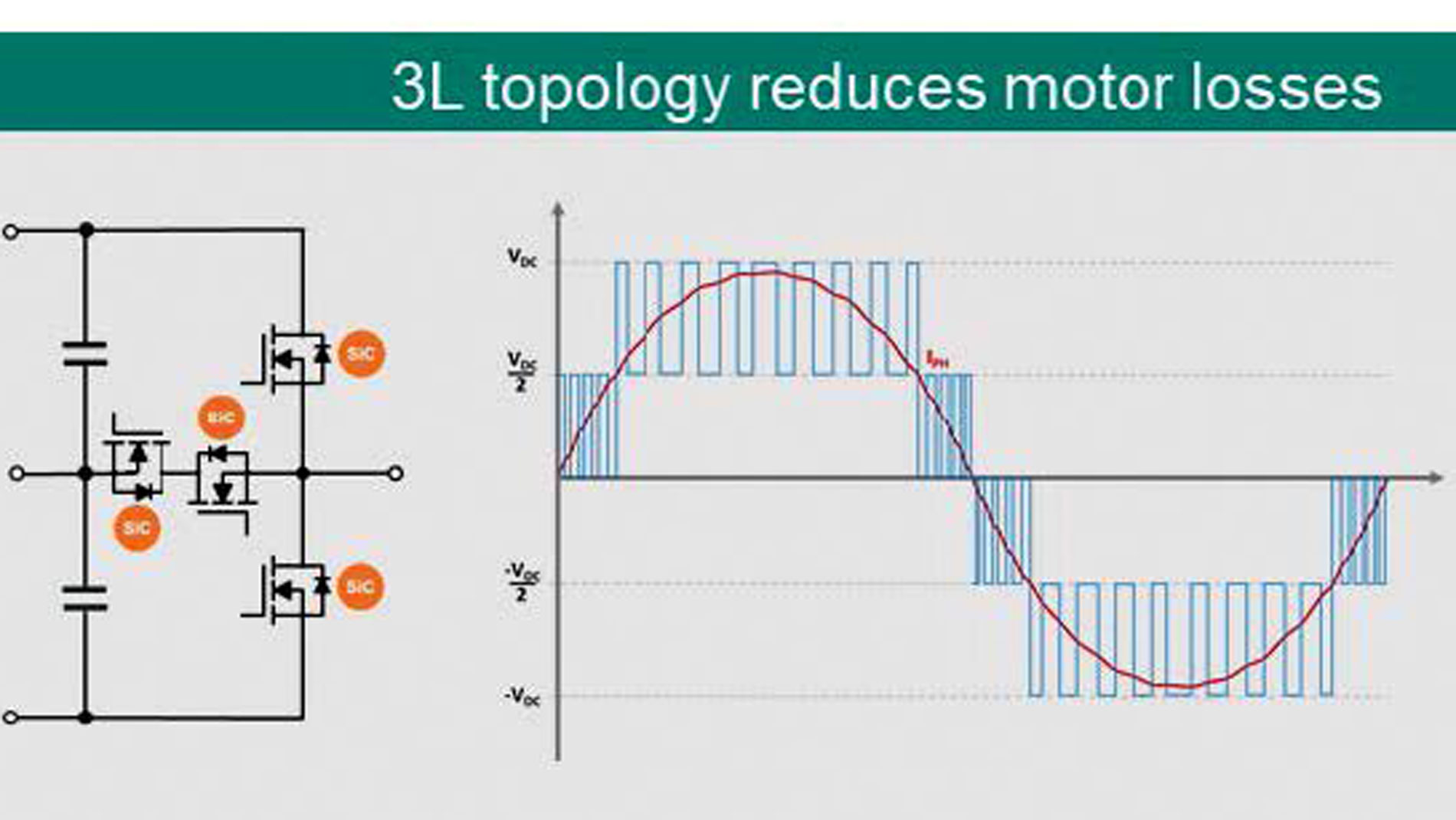 251127_800V-architectures_7_preview