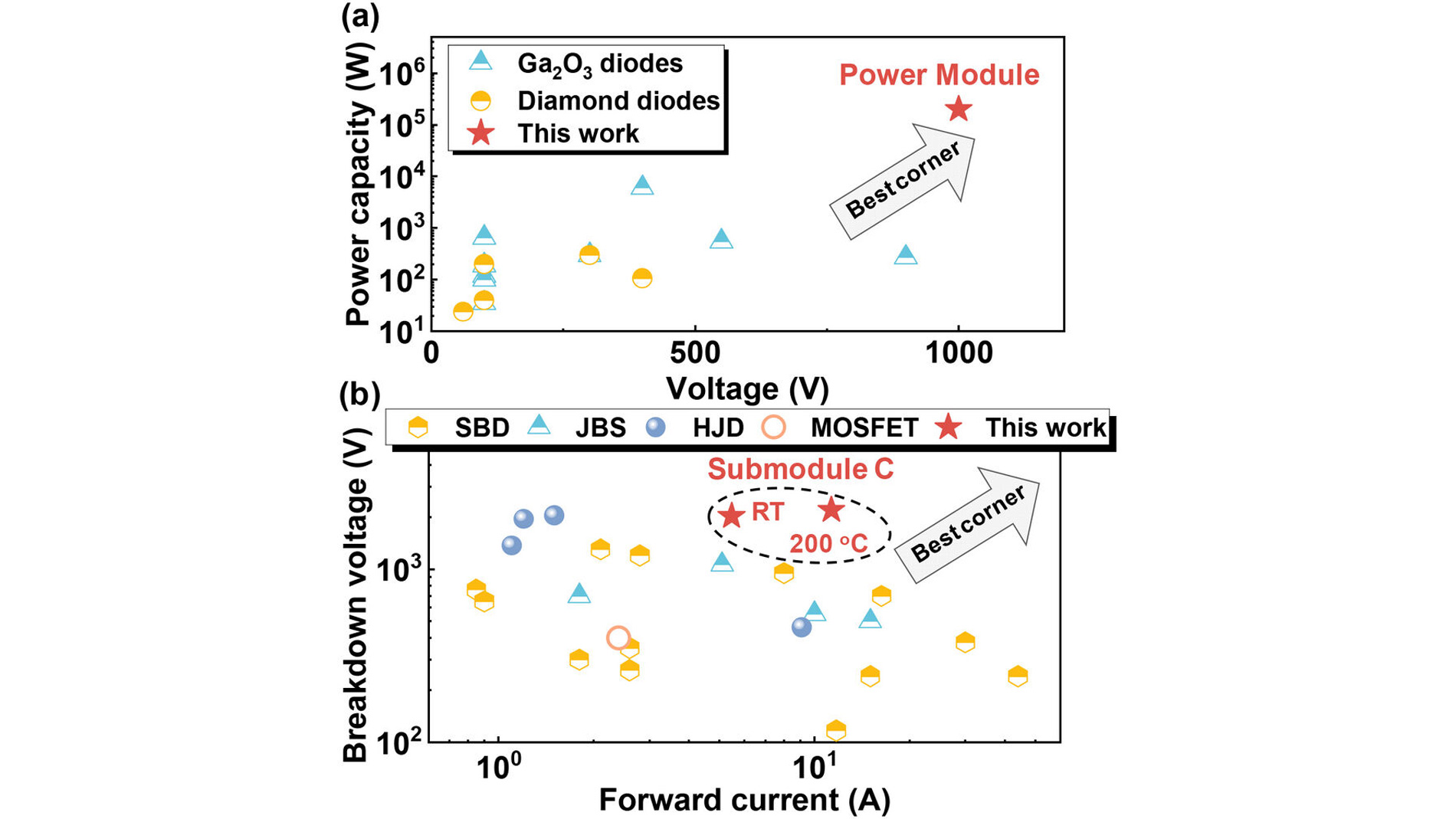 9-1_Mon_Gong_466-Fig12_preview