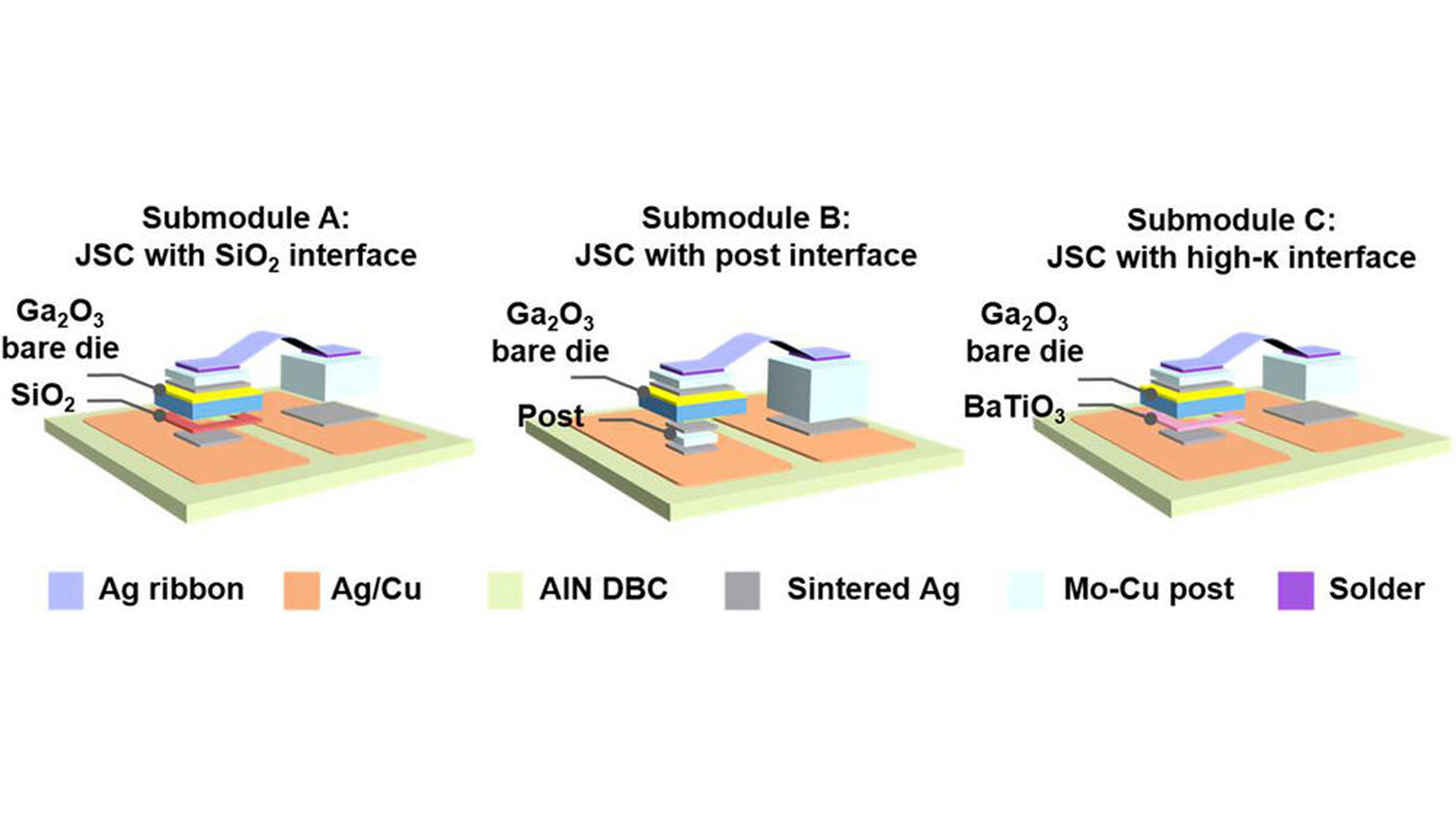 9-1_Mon_Gong_466-Fig1_preview
