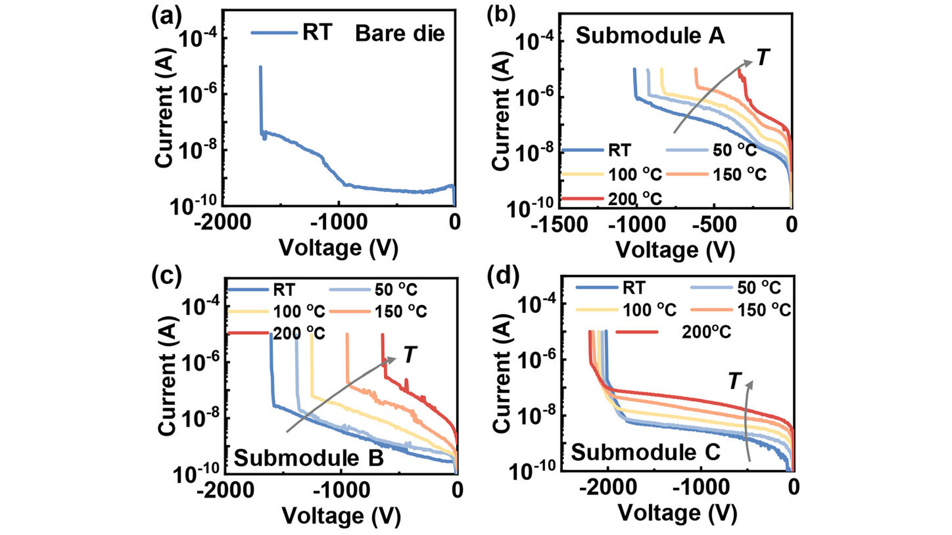 9-1_Mon_Gong_466-Fig7_preview