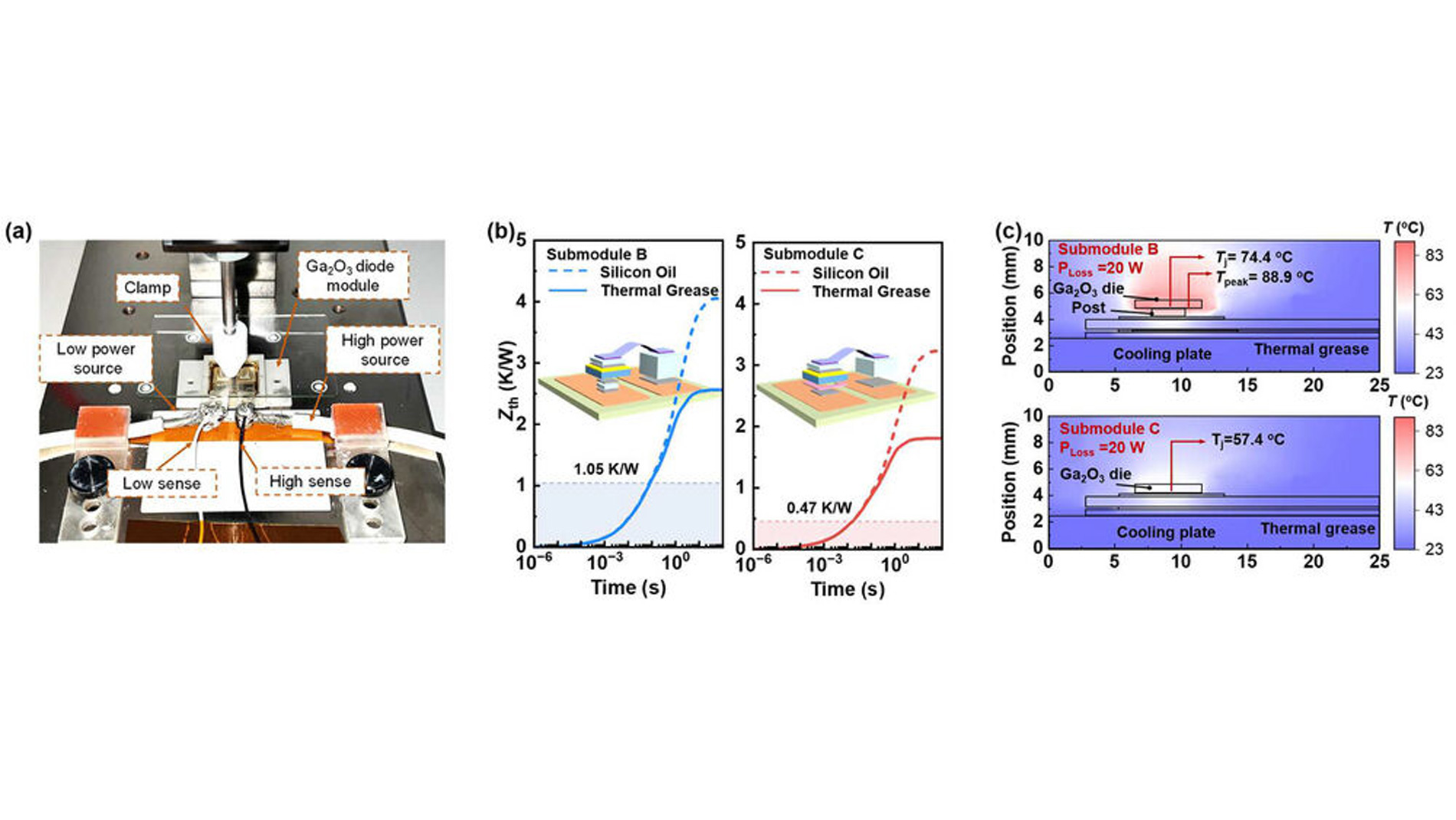 9-1_Mon_Gong_466-Fig8_preview