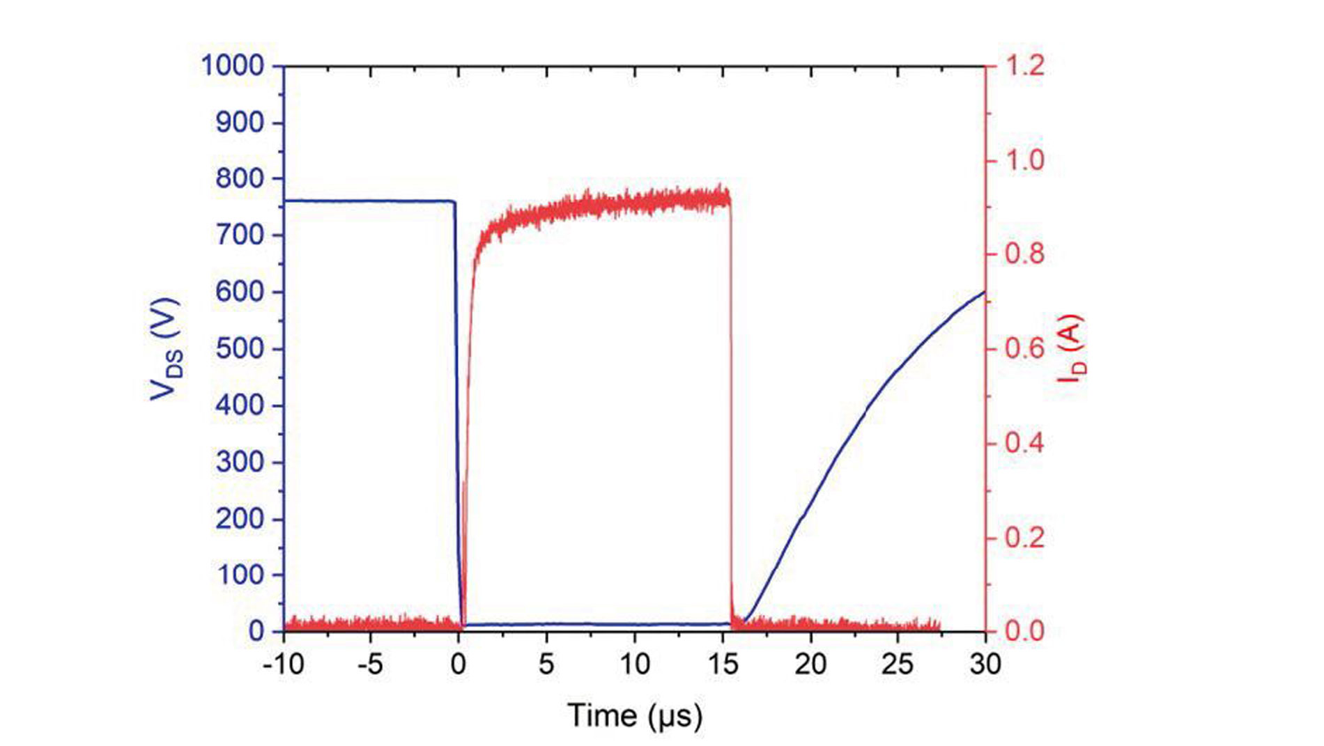 Bild2-Bandgap-Electronics-Department-at-Ferdinand-Braun-Institut