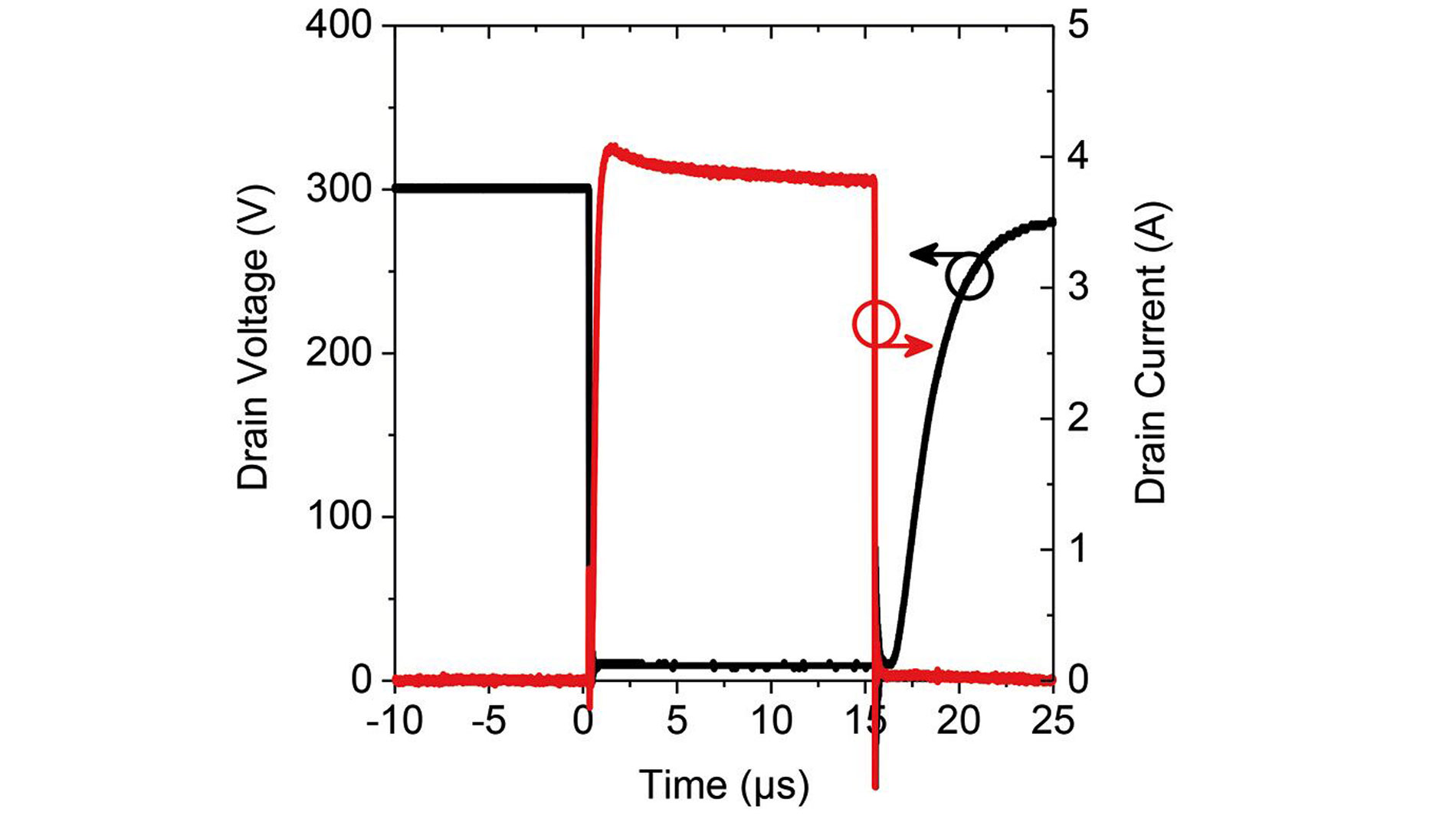 Bild5-Wide-Bandgap-Electronics-Department-at-Ferdinand-Braun-Institut