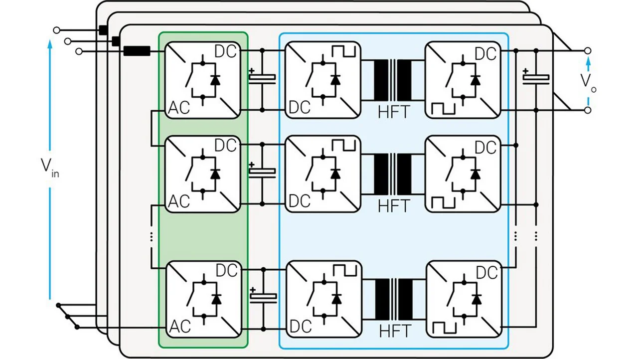 Inside the Solid State Transformers