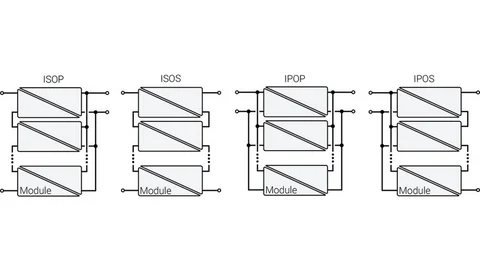 Inside the Solid State Transformers