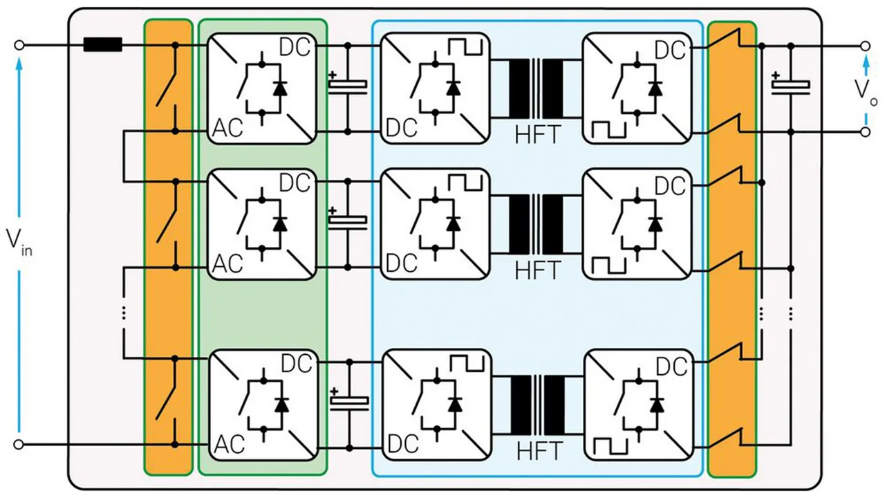 Inside the Solid State Transformers