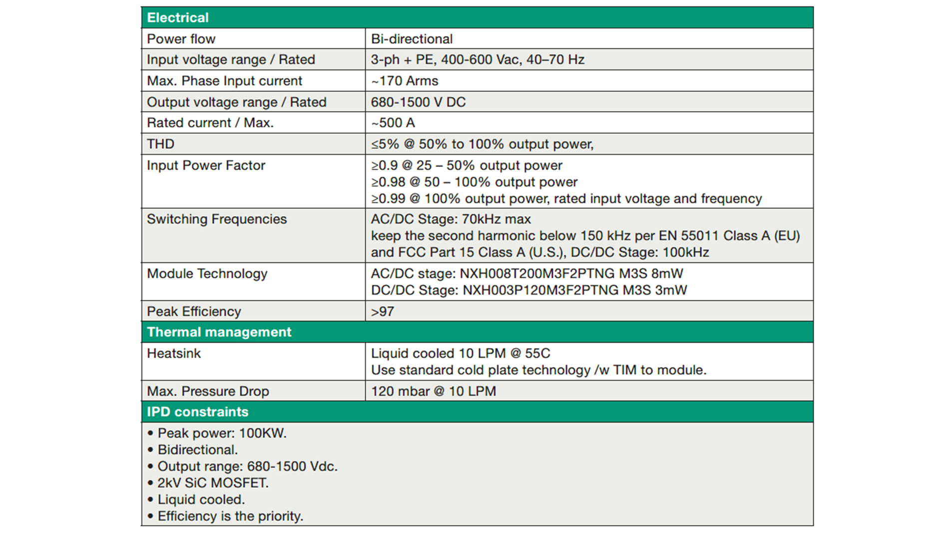 Table 2: 100 kW DCFC overall Specifications